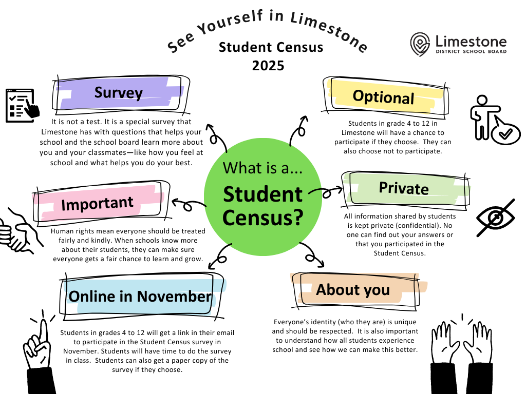 LDSB Student Census Info Page 