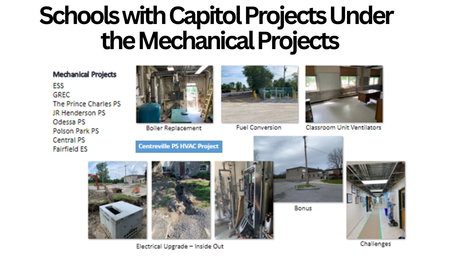 Schools with Capitol Projects Under the Mechanical Projects