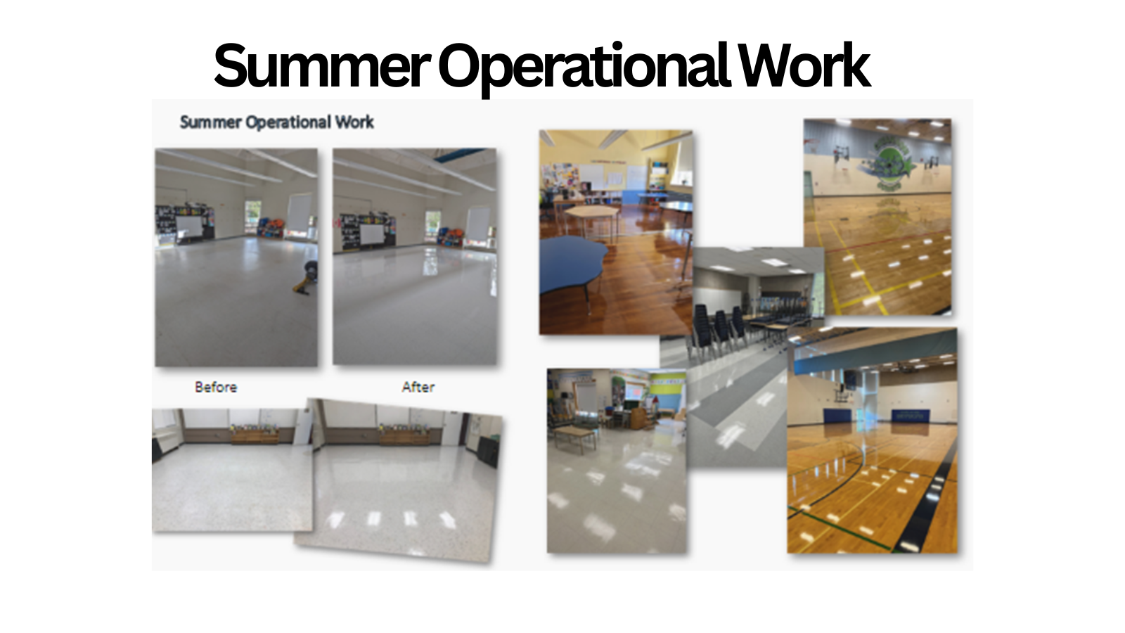 Summer Operational Work