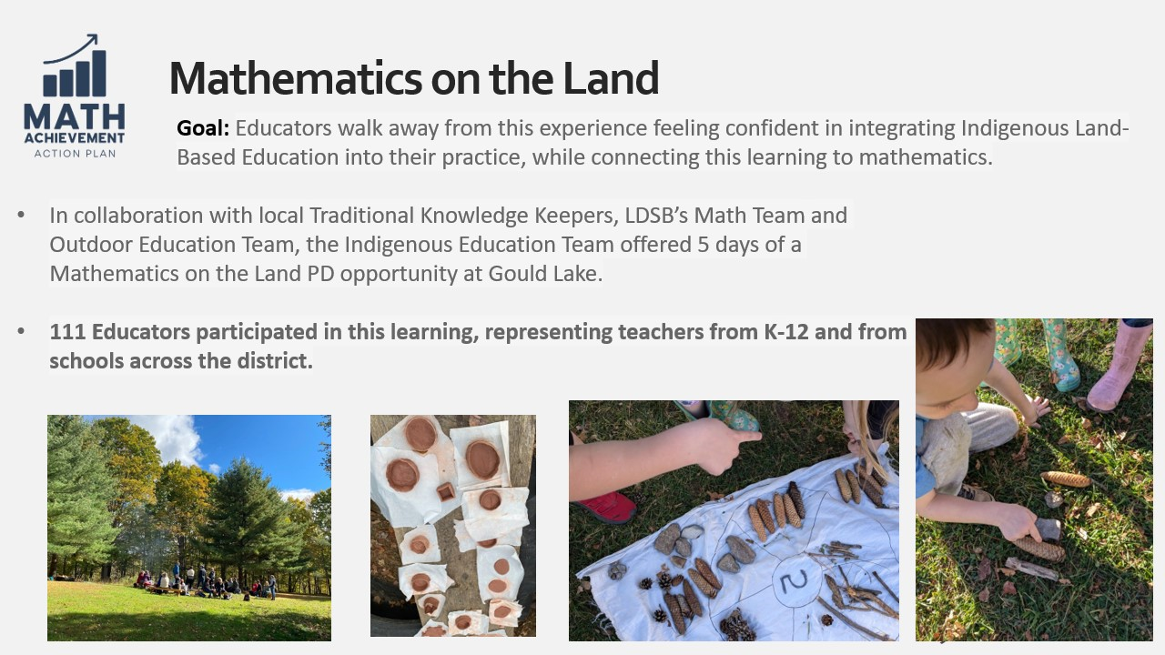 Image of PowerPoint slide with descriptions of Mathematics on the Land and four pictures of student engaged in math. 